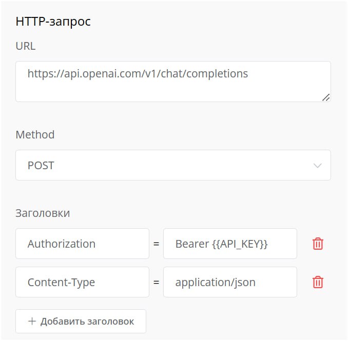 gpt в телеграм